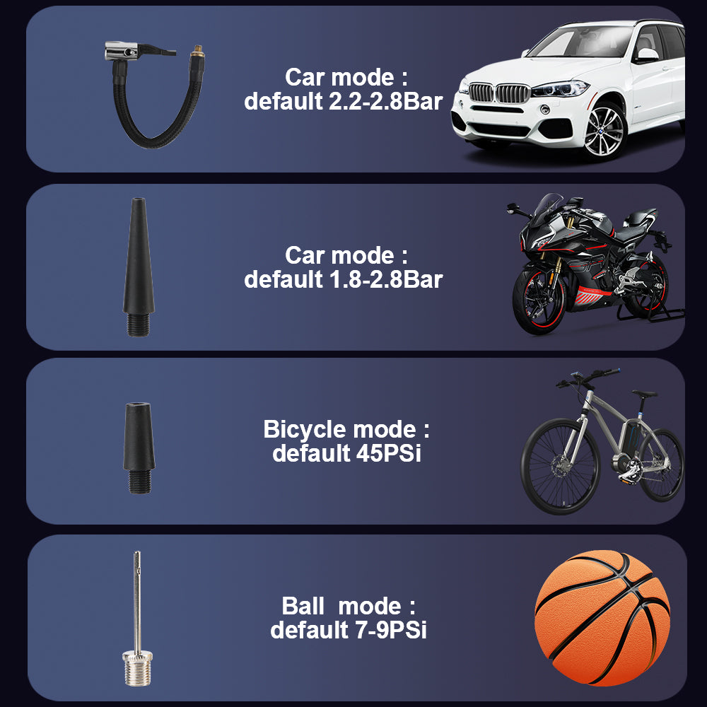 Cordless Tire Inflator: Fast Air Compressor for Cars & Bikes